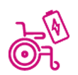 Pictogramme Minotor